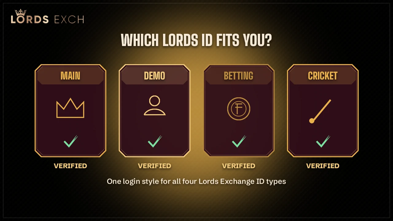 Player checking a verified Lords Exchange ID balance before a cricket match