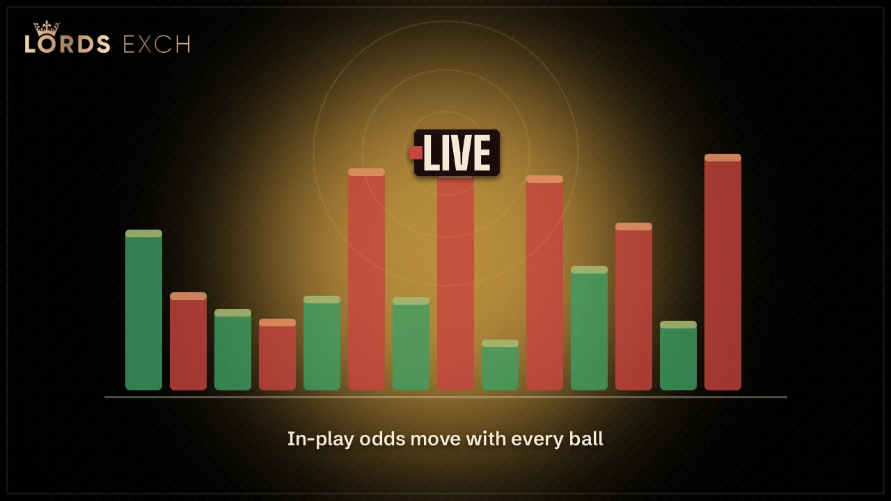 Player checking a live Lords Exchange cricket market on a phone in a stadium
